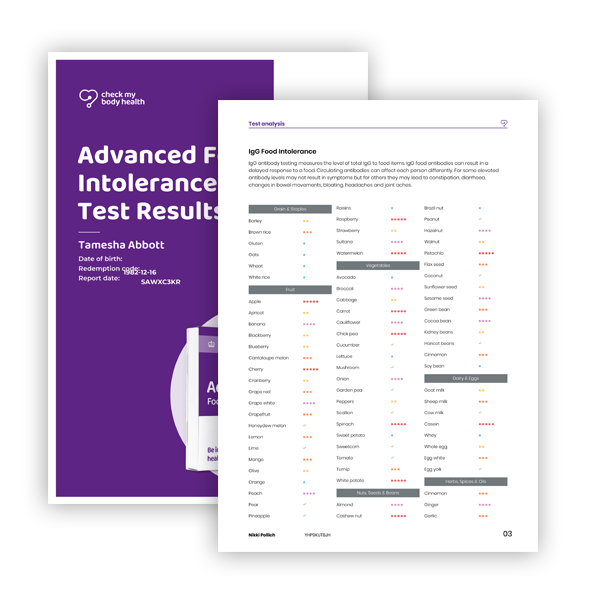 advanced sample report cta