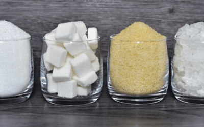 Sugar Intolerance | Symptoms and Testing