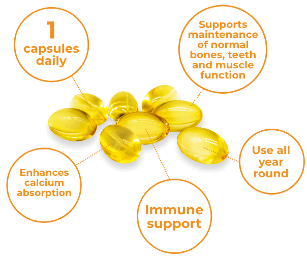 Vitamin D benefits