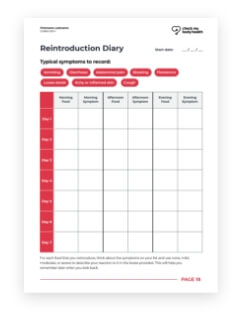 reintroduction diary